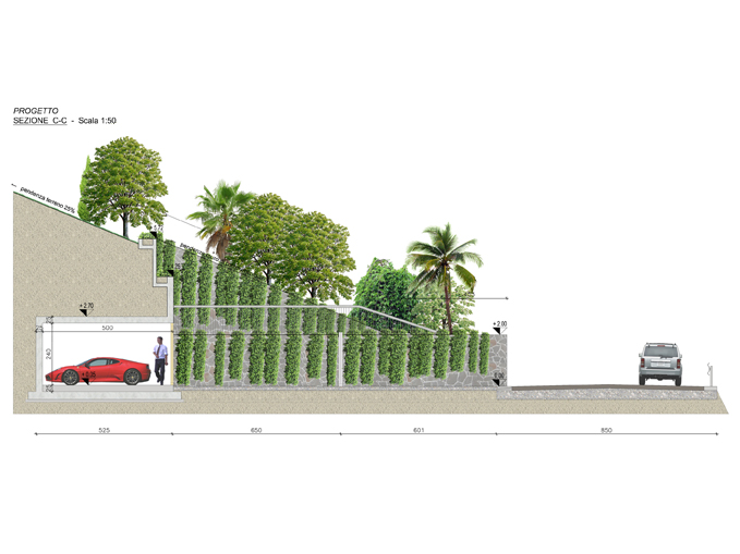 immagine descrittiva progetto